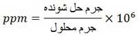 قسمت در میلیون!