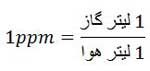 قسمت در میلیون!