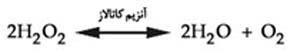 مشاهده فعالیت آنزیم كاتالاز در گیاهان مختلف، جلسه اول