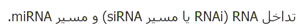خاموشی rna